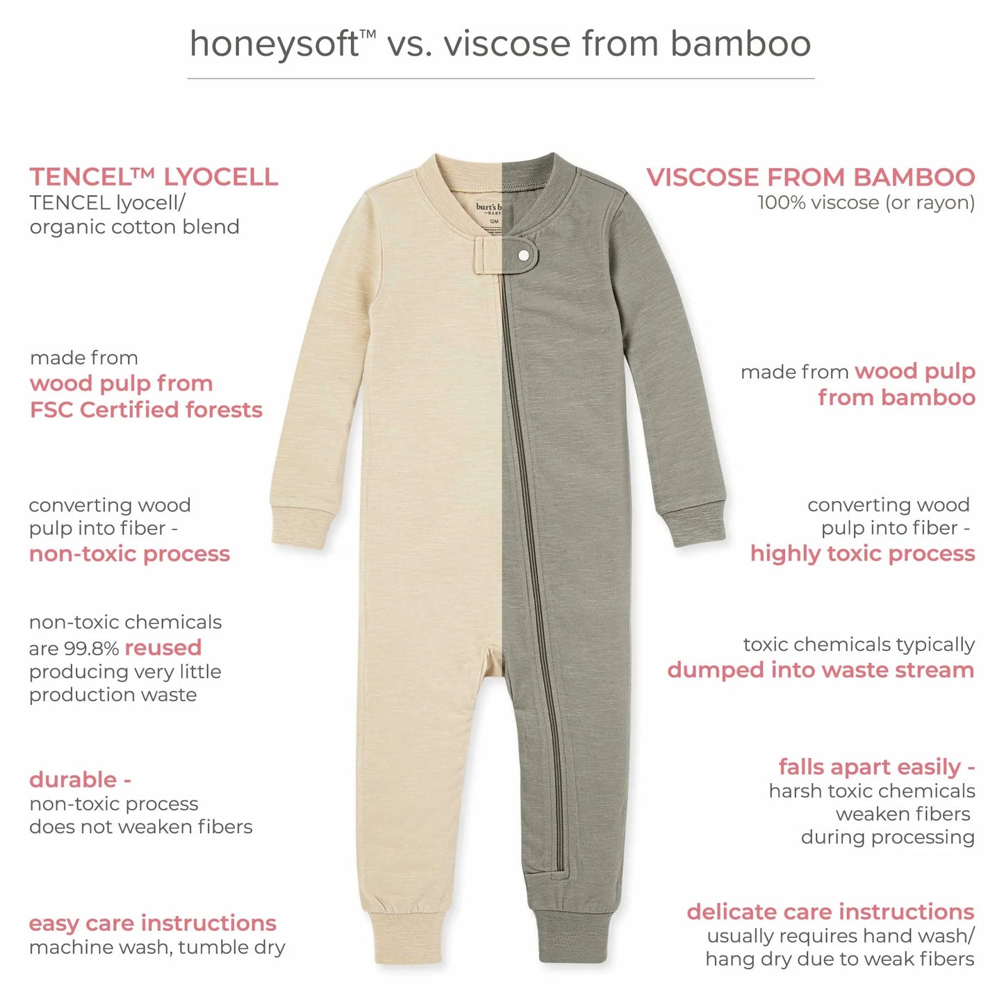 Honeysoft™ Two-Piece Pajamas - Apple Blossom