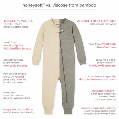 Honeysoft™ Mommy & Me Matching Waffle Thermal Pajamas
