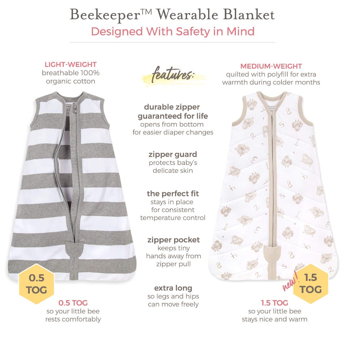 Over the Moon Beekeeper™ Wearable Baby Blanket