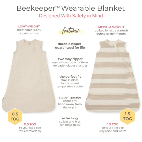 Good Night Sky Organic Warmer Beekeeper™ Wearable Baby Blanket - Limestone