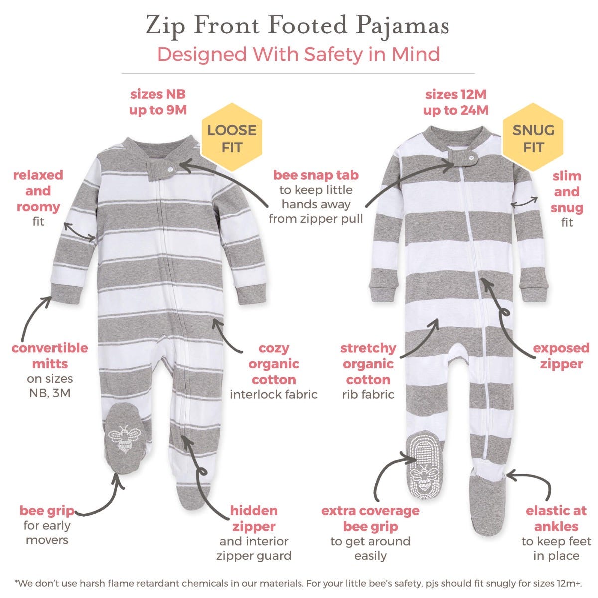 Wandering Elephants Organic Baby Zip Front Loose Fit Footed Pajamas
